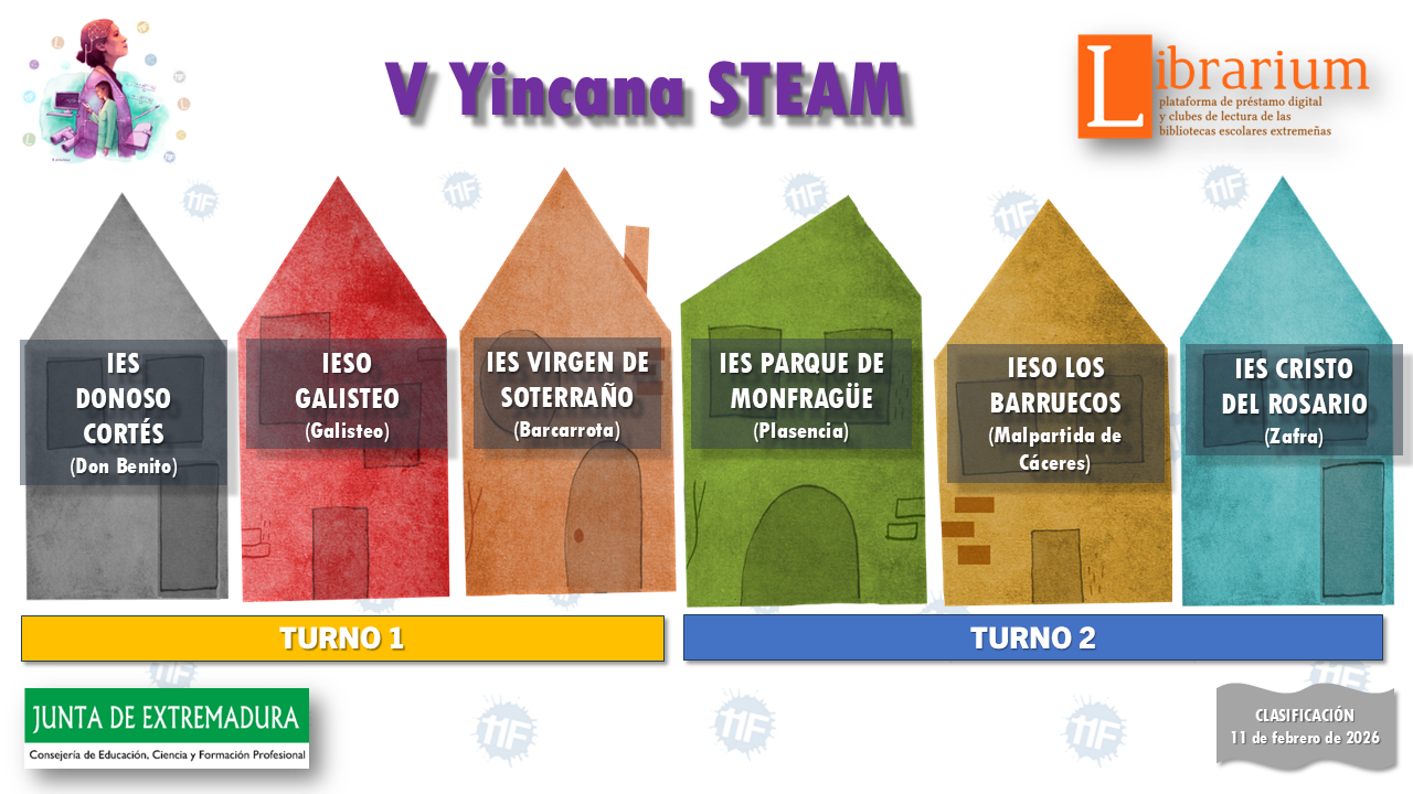 FINALISTAS V YINCANA STEAM LIBRARIUM